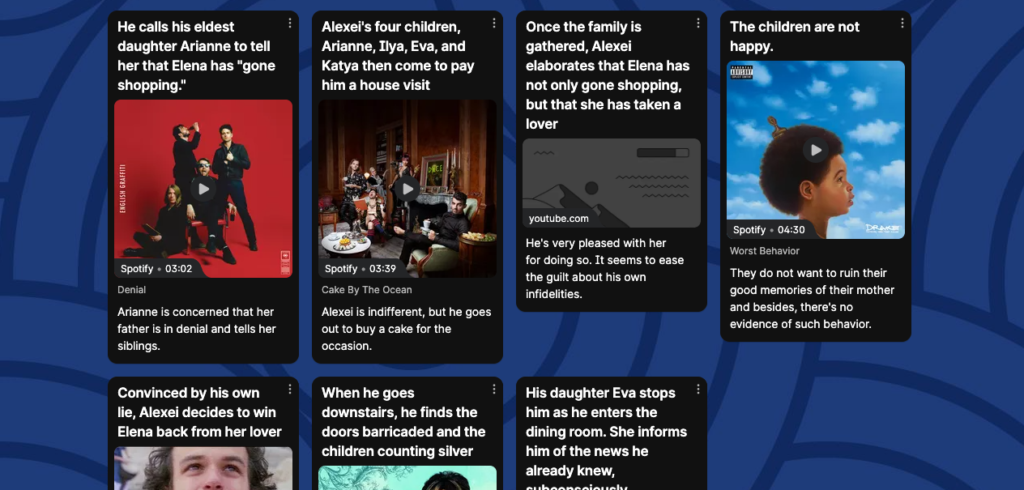 A Grid layout Padlet. There four columns and two rows of posts. The posts are links to songs with an explanation of how the songs are relevant to the book that students are reading.