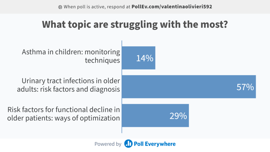 "What topic are you struggling with the most?" Percentages results