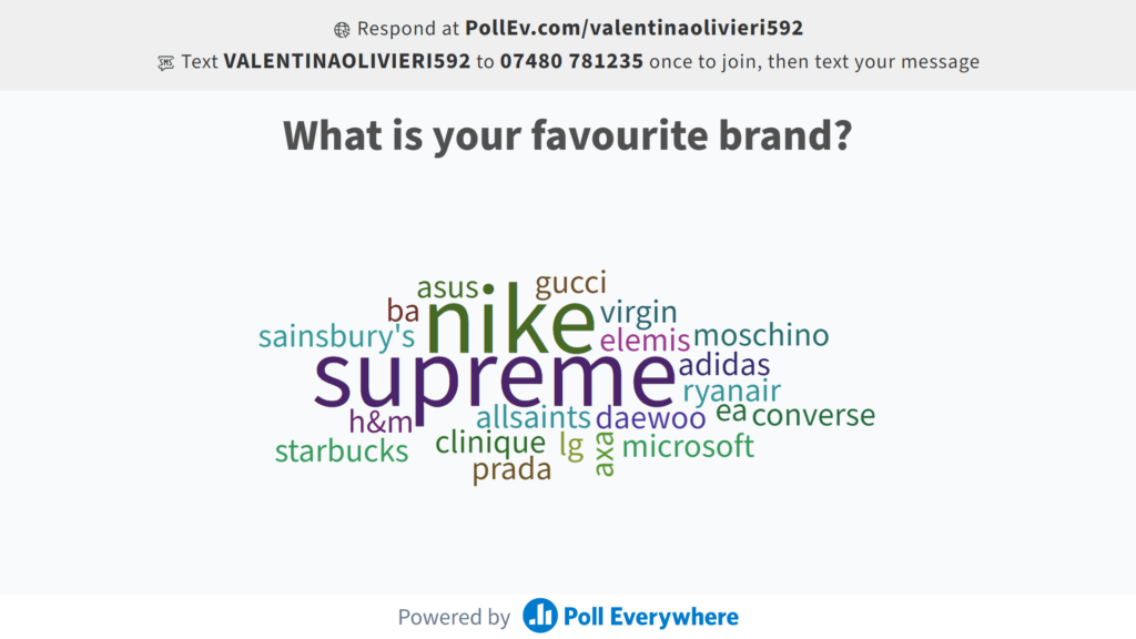 word cloud